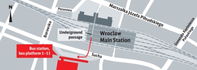 Wroclaw Glowny (Dworzec autobusowy Sucha 1-11)